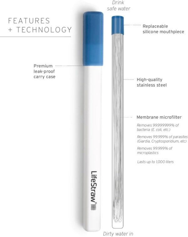LifeStraw Sip – Reusable Stainless Steel Water Filter Drinking Straw - Image 4
