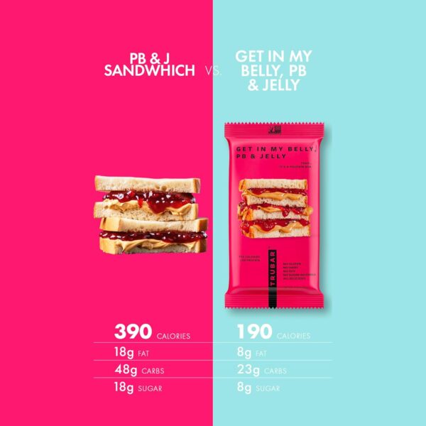 TRUBAR Vegan Protein Bar, Get In My Belly PB & Jelly, Gluten Free, Plant Based Protein, Dairy Free, Non GMO, Soy Free, No Sugar Alcohols, 12G Protein, 12G Fiber, 23G Carb, on the Go Snack Bars, 12 CT - Image 7