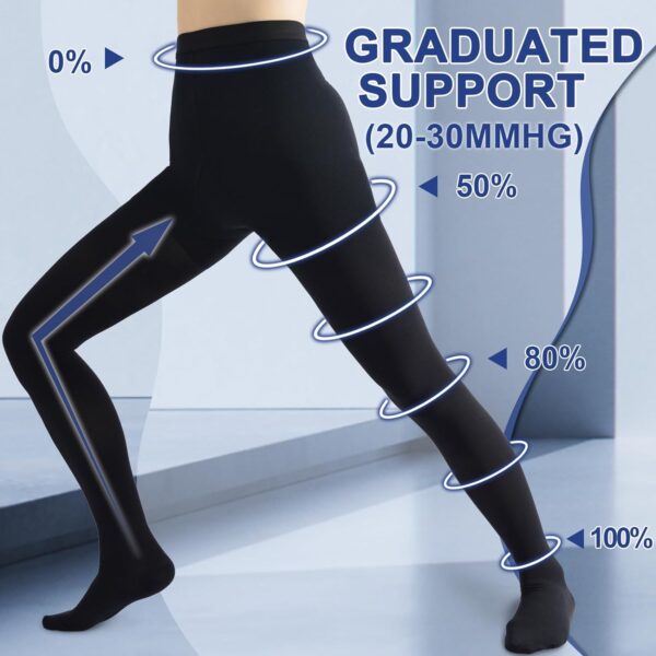 Beister Medical Compression Pantyhose for Women & Men, Opaque Closed Toe 20-30mmHg Graduated Support Tight - Image 5