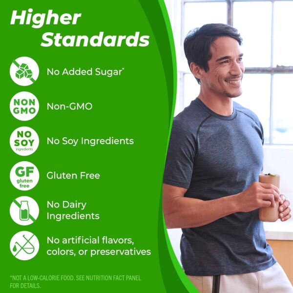 Orgain Organic Vegan Protein Powder, Vanilla Bean - 21g Plant Protein, 6g Prebiotic Fiber, No Lactose Ingredients, No Added Sugar, Non-GMO, For Shakes & Smoothies, 2.03 lb (Packaging May Vary) - Image 4