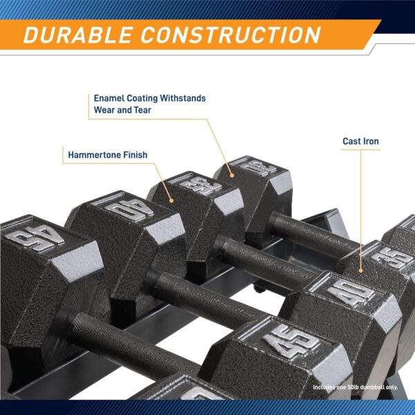 Marcy Cast Iron Hex Dumbbells Collection - Available size from 3-lb to 100-lb, SOLD INDIVIDUALLY - Image 5
