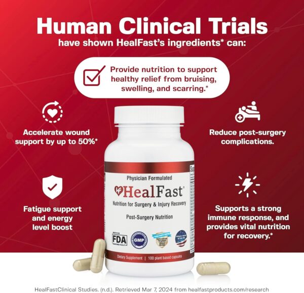 Post Surgery & Injury Recovery Supplement (Post-Op) - Supports Healing Optimization for Surgery, Wounds, Scar Treatment & Bruising - BBL Post Surgery Supplies - Image 4