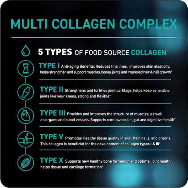 Vital Vitamins Collagen for Women & Men - Type I, II, III, V, X Multi Collagen Pills - Grass Fed, Non-GMO - 150 Capsules - Image 3