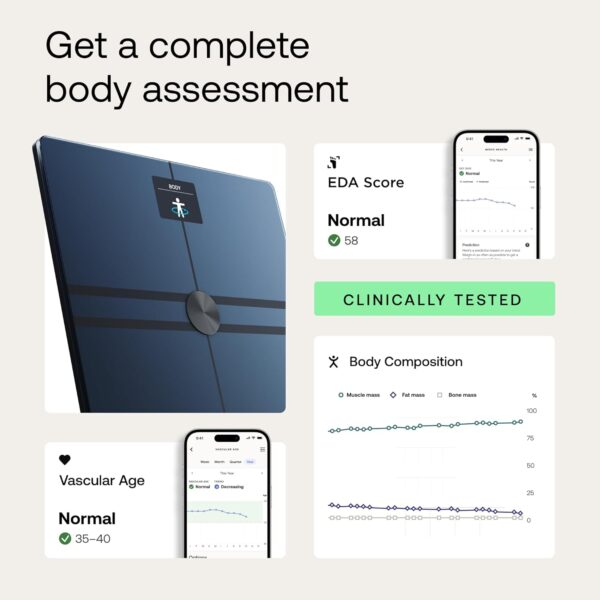 WITHINGS Smart Scales with Full Body Analysis Including Fat Content, Muscle Mass, Bone Density, Visceral Fat, Digital Personal Scales/Body Fat Scales with Bluetooth - Image 3