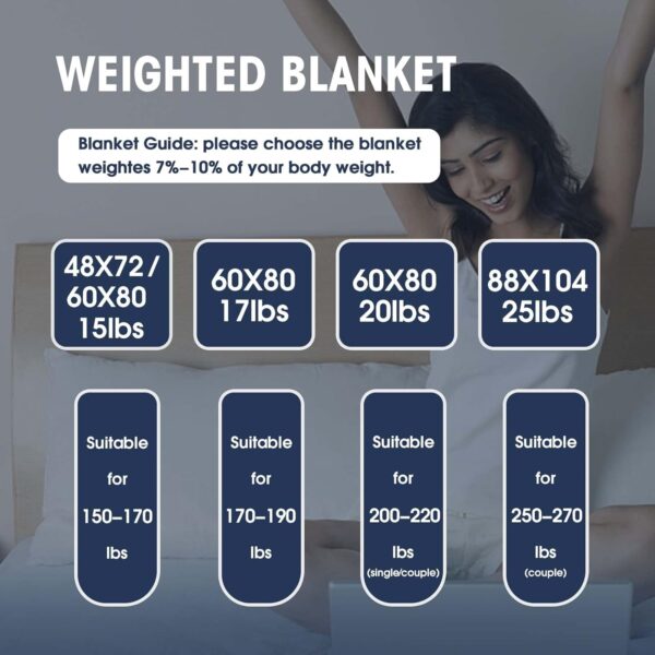 yescool Weighted Blanket for Adults (20 lbs, 60” x 80”, Grey) Cooling Heavy Blanket for Sleeping Perfect for 190-210 lbs, Queen Size Breathable Blanket with Premium Glass Bead, Machine Washable - Image 7