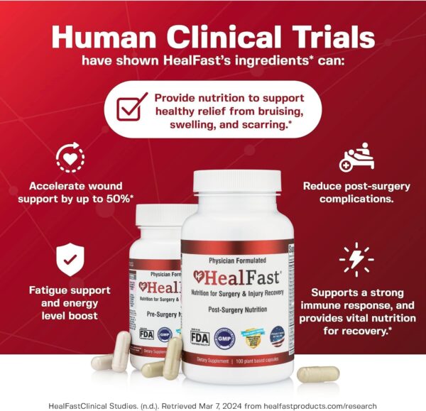 Complete Surgery & Injury Recovery Supplement: for Wound, Scar Treatment & Bruising w/Vitamins, Bromelain, Quercetin & Probiotics (Pre+Post Op) - Image 4