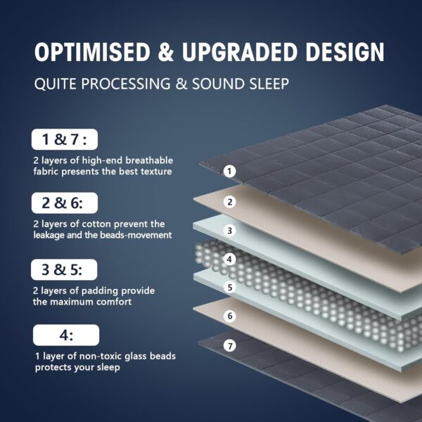 yescool Weighted Blanket for Adults (20 lbs, 60” x 80”, Grey) Cooling Heavy Blanket for Sleeping Perfect for 190-210 lbs, Queen Size Breathable Blanket with Premium Glass Bead, Machine Washable - Image 6