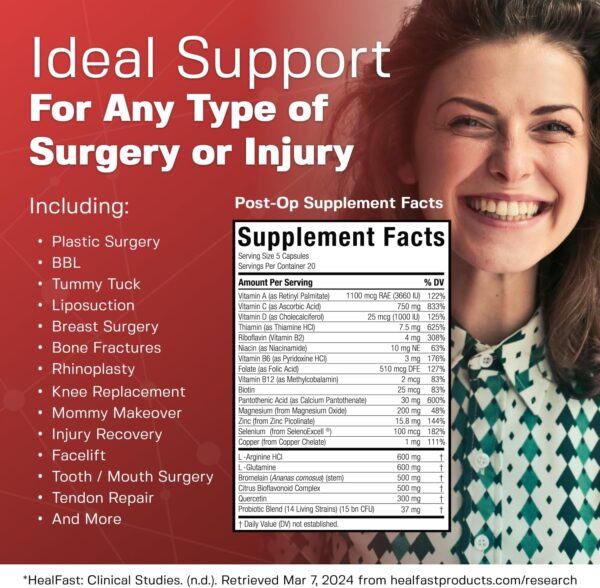 Complete Surgery & Injury Recovery Supplement: for Wound, Scar Treatment & Bruising w/Vitamins, Bromelain, Quercetin & Probiotics (Pre+Post Op) - Image 7