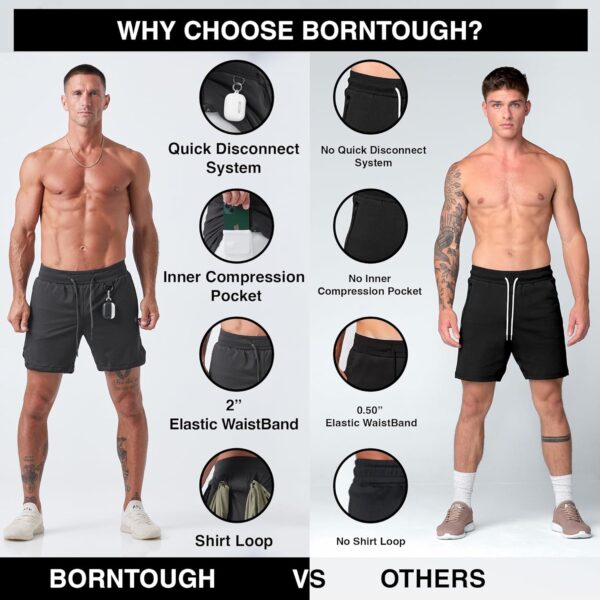 Born Tough 2 in 1 Mens Workout Shorts, 7 Inch Inseam Gym Shorts, Athletic Shorts for Bodybuilding, Running with Liner Pocket - Image 5