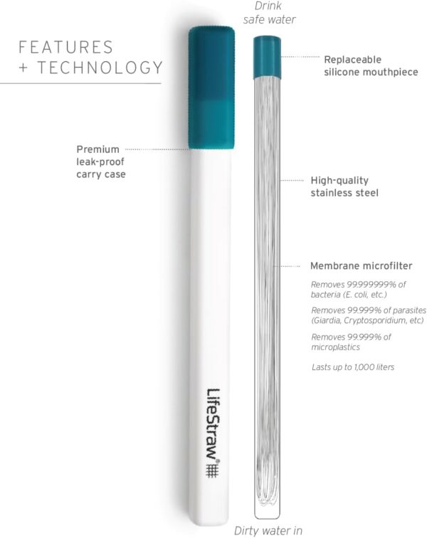 LifeStraw Sip – Reusable Stainless Steel Water Filter Drinking Straw - Image 6