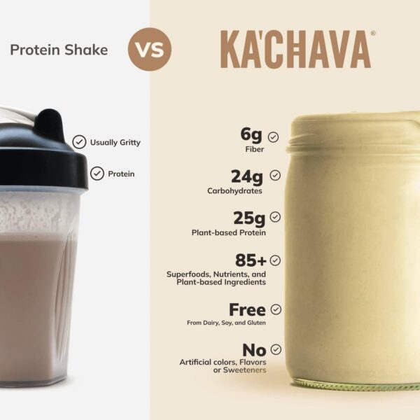 Ka’Chava All-In-One Nutrition Shake Blend, 85+ Superfoods & Nutrients, Meal Replacement, Greens Plant-Based Superfood Powder Protein Drink, Digestive Enzymes & Probiotics, Vegan Dairy Gluten Free, 2lb - Image 7