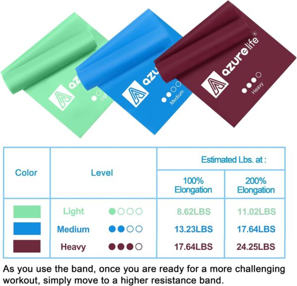 Resistance Bands,Professional Long Non-Latex Elastic Stretch Bands,Exercise Bands for Physical Therapy, Yoga, Pilates, Rehab, at-Home or The Gym Workouts, Strength Training - Image 5
