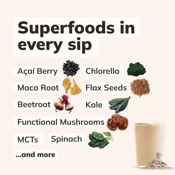 Ka’Chava All-In-One Nutrition Shake Blend, 85+ Superfoods & Nutrients, Meal Replacement, Greens Plant-Based Superfood Powder Protein Drink, Digestive Enzymes & Probiotics, Vegan Dairy Gluten Free, 2lb - Image 6