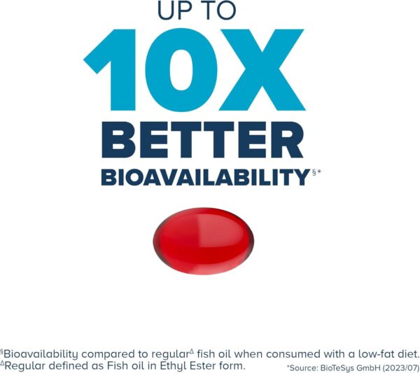 Qunol Advanced Omega 3 Krill and Fish Oil Complex, 10x Better Bioavailability, One Pill Dose, 250mg EPA & DHA, Supports Brain, Eye, Heart and Joint Health, 90 Count (Pack of 1) - Image 3