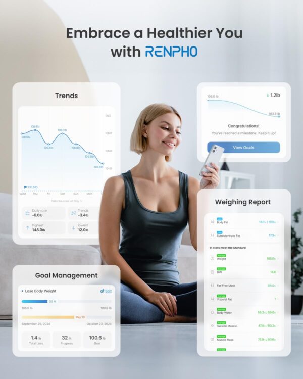 RENPHO Smart Scale for Body Weight, FSA HSA Eligible, Digital Bathroom Scale BMI Weighing Bluetooth Body Fat Scale, Body Composition Monitor Health Analyzer with Smartphone App, 400 lbs - Elis 1 - Image 5