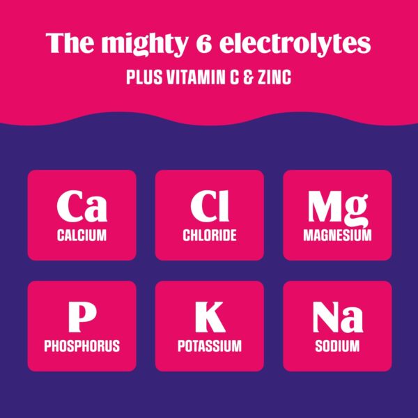 Ultima Replenisher Daily Electrolyte Powder Drink Mix – Original Variety, 20 Stickpacks – Hydration Packets with 6 Electrolytes and Minerals – Keto Friendly, Vegan, Non-GMO and Sugar-Free - Image 7