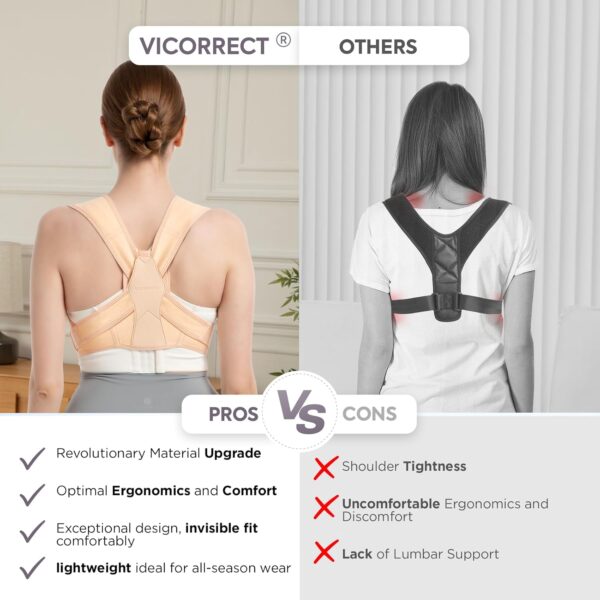 Posture Corrector for Women and Men, Adjustable Upper Back Brace for Clavicle Support and Providing Pain Relief from Neck, Shoulder, and Upper Back (Beige, Small/Medium) - Image 5
