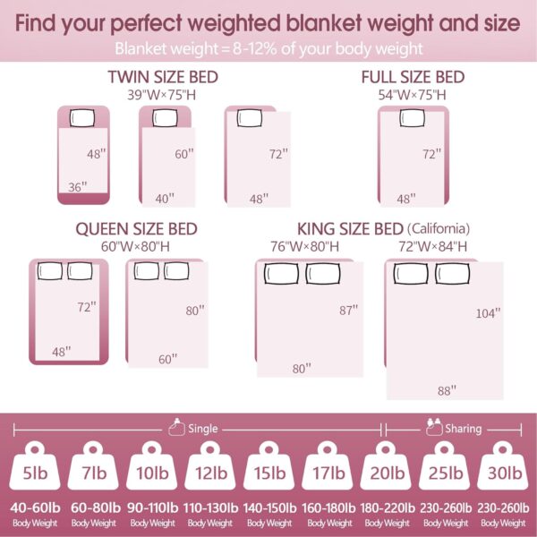 anfie Weighted Blanket(60"x80" 20lbs Queen Size),Ultra Soft and Cozy Cooling Weighted Blanket for Adult,Heavy Blanket with Machine Washable Soft Blanket - Image 5