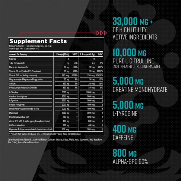 Gorilla Mode Pre Workout - Massive Pumps · Laser Focus · Energy · Power - L-Citrulline, Creatine, L-Tyrosine, Betaine, Hydroprime®, Alpha-GPC, 400mg Caffeine, Huperzine A – 816g (Strawberry Kiwi) - Image 7