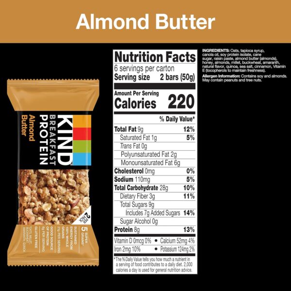 KIND Breakfast Bars, Variety Pack, Honey Oat, Almond Butter, Peanut Butter, Healthy Snacks, Gluten Free, Up to 8g Protein, 18 Count - Image 5