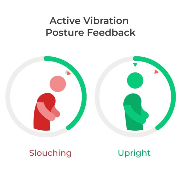 Upright GO 2 Premium | Posture Corrector Trainer & Tracker for Women & Men with Smart App - Image 3