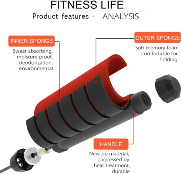 Redify Jump Rope,Jump Ropes for Fitness for Women Men and Kids,Speed Jumping Rope for Workout with Ball Bearings,Adjustable Skipping Rope for Exercise&Slim Body at Home School Gym - Image 4