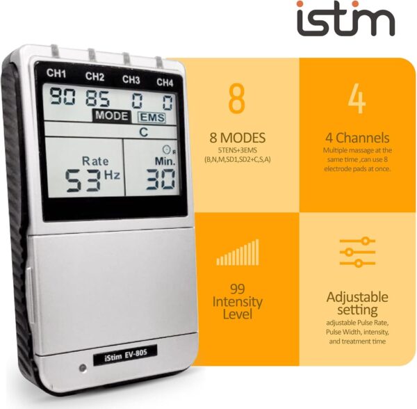 iSTIM EV-805 TENS EMS 4 Channel Rechargeable Combo Machine Unit - Muscle Stimulator + Back Pain Relief and Management- 24 Programs/Backlit (Including Electrodes Pads) - Image 4
