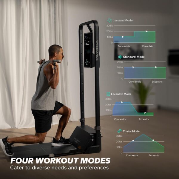 Smart Home Gym System, Gym Monster Multifunctional Smith Machine Home Gym Power Cage, All-in-one Cable Machine for Home Workout, Full Body Strength Training Fitness Exercise Machine - Image 6