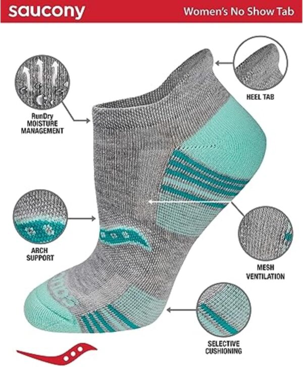 Saucony Women's Rundry Performance Heel Tab Athletic Socks, Available in S-l (8, 16, 24 Pairs) - Image 3