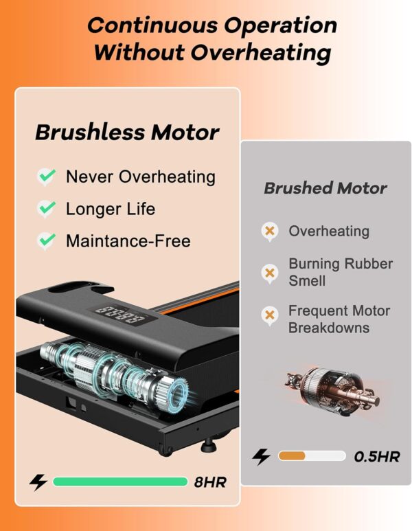 Walking Pad Under Desk Treadmill, 2.5HP Quiet Brushless Small Treadmill for Home and Office, Compact Portable Walking pad with Remote & App Control for Walking and Jogging - Image 4