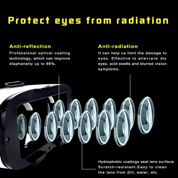 VR Headset for Phone, Compatible with iPhone Samsung and Android 3D Virtual Reality for Kids and Adults VR Goggles for Smartphone /4.5-6.3in Eyes Protected Anti-Blue HD Lenses - Image 4