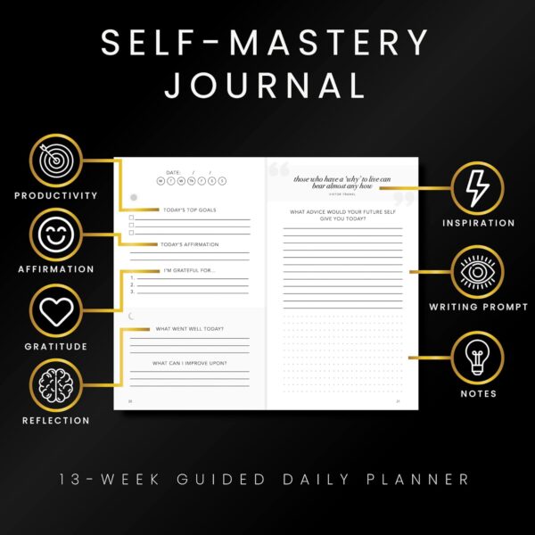 Self-Mastery Journal for Men - Daily Productivity Journal for Happiness, Gratitude, Mindfulness, Self Care & Reflection – Goal / Guided Journal for Men & Women – Inspirational Journal - Image 3