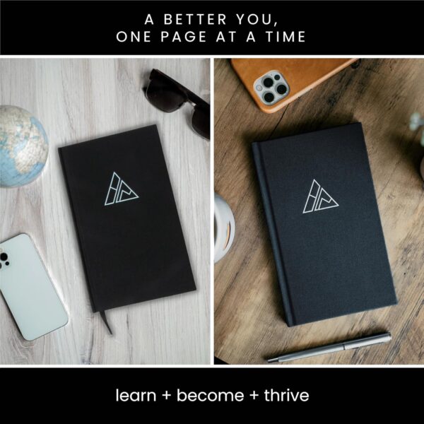 Self-Mastery Journal for Men - Daily Productivity Journal for Happiness, Gratitude, Mindfulness, Self Care & Reflection – Goal / Guided Journal for Men & Women – Inspirational Journal - Image 5