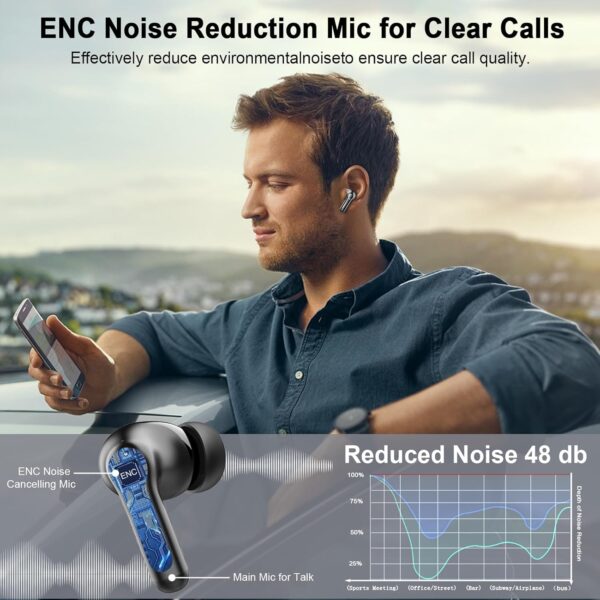 Wireless Earbuds Bluetooth 5.4 Headphones Deep Bass Hi-Fi Stereo Ear Buds with 4 ENC Noise Cancelling Mic 36Hrs USB-C in-Ear Earphones IP7 Waterproof Sport Workout for Laptop Pad Android iOS Phone - Image 5
