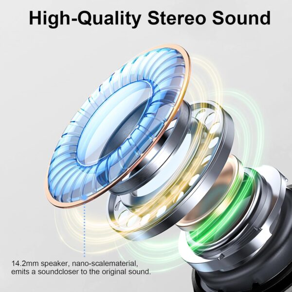 Wireless Earbuds Bluetooth 5.4 Headphones Deep Bass Hi-Fi Stereo Ear Buds with 4 ENC Noise Cancelling Mic 36Hrs USB-C in-Ear Earphones IP7 Waterproof Sport Workout for Laptop Pad Android iOS Phone - Image 4