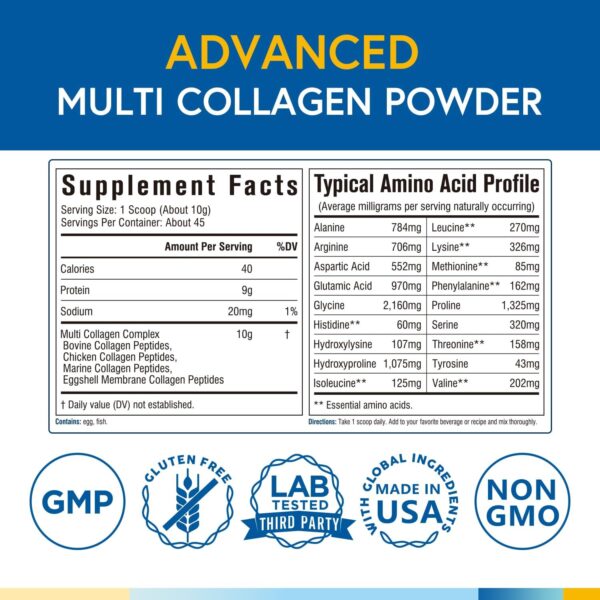 Terranics Multi Collagen Peptides Powder, Type I II III V X Hydrolyzed Collagen for Women+Men, Collagen Supplements for Skin Nail Hair & Joint, Fast Dissolve, Unflavored Colageno, No Sugar, Keto, 16oz - Image 3