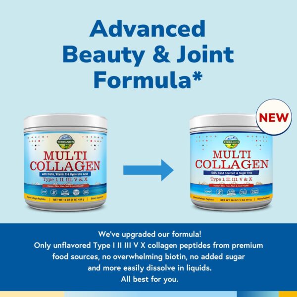 Terranics Multi Collagen Peptides Powder, Type I II III V X Hydrolyzed Collagen for Women+Men, Collagen Supplements for Skin Nail Hair & Joint, Fast Dissolve, Unflavored Colageno, No Sugar, Keto, 16oz - Image 10