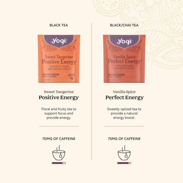 Yogi Organic Tea Energy Sampler Box - 8 Favorite Black & Green Teas (32 Tea Bags) - Assorted Delicious Wellness Teas - Contains Caffeine - Tea Gift Set & Variety Pack Sampler - Image 6