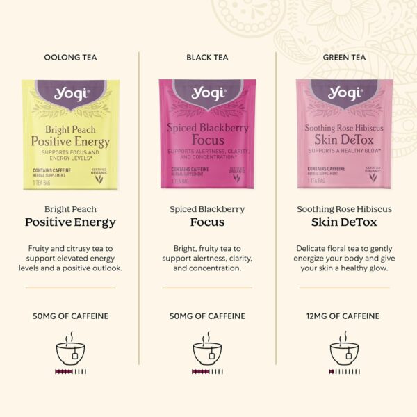 Yogi Organic Tea Energy Sampler Box - 8 Favorite Black & Green Teas (32 Tea Bags) - Assorted Delicious Wellness Teas - Contains Caffeine - Tea Gift Set & Variety Pack Sampler - Image 5
