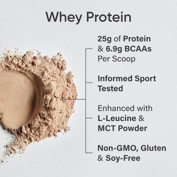 Sports Research Whey Protein - Sports Nutrition Whey Isolate Protein Powder for Lean Muscle Building & Workout Recovery - 5 lb Bag Bulk Protein Powder 25g per Serving - Dutch Chocolate, 56 Servings - Image 5