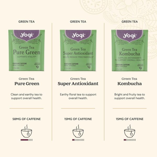 Yogi Organic Tea Energy Sampler Box - 8 Favorite Black & Green Teas (32 Tea Bags) - Assorted Delicious Wellness Teas - Contains Caffeine - Tea Gift Set & Variety Pack Sampler - Image 4