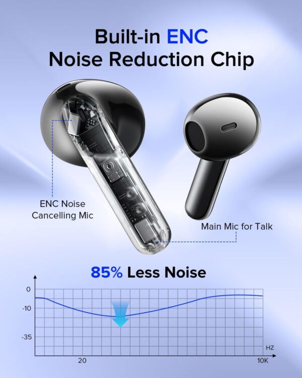 Wireless Earbuds Bluetooth 5.3 Headphones, Bluetooth Earbuds with Noise Cancelling Mic LED Display, Hi-Fi Stereo, 42H Playback, IPX7 Waterproof, Smart Touch Control, Ergonomic Design Black - Image 5