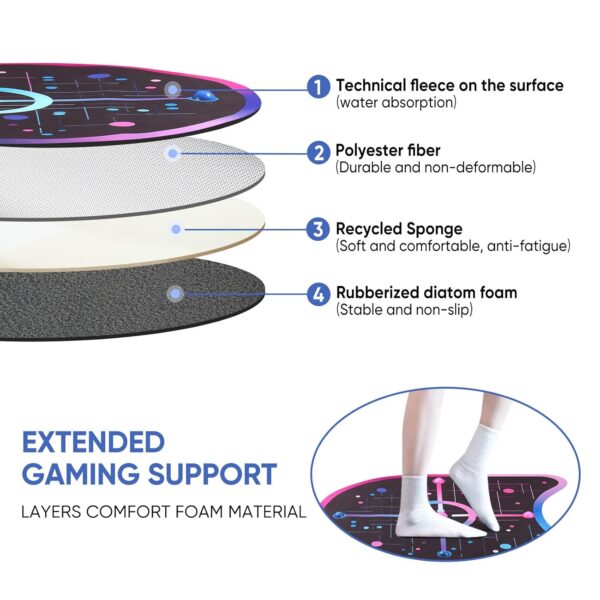 VR Mat for Meta Quest 3 VR FlexSpace Mat Accessories Boundary Awareness Carpet with Anti-Slip Base and Comfort Foam for Gaming Workouts(Non-Circular) - Image 7
