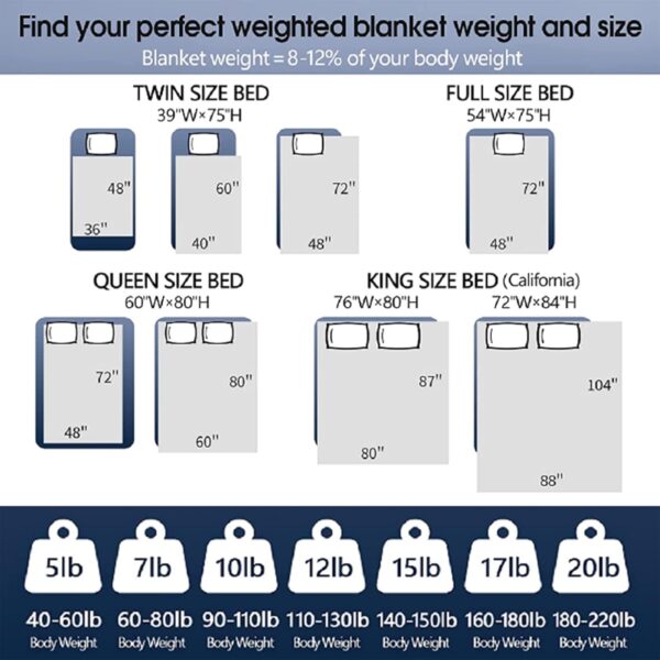 CYMULA Weighted Blanket for Adults (15lbs 60"x80" Queen Size) - Cooling Breathable Heavy Blankets for Summer Winter - Ultra Microfiber Soft Comfort Throw with Glass Beads - Gifts for Men/Women - Image 5