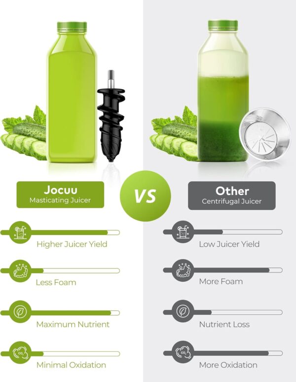 Jocuu Slow Masticating Juicer Machines with Soft Hard Modes Easy to Clean Quiet Motor & Reverse Function, Cold Press Juicer for Fruit & Vegetable, 90% Juice Yield, with Brush & Recipes (Grey) - Image 5