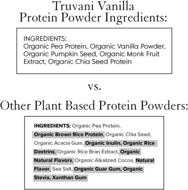Truvani Vegan Pea Protein Powder | Vanilla | 20g Organic Plant Based Protein Per Serving | 20 Servings | Keto | Gluten & Dairy Free | Low Carb | No Added Sugar - Image 5