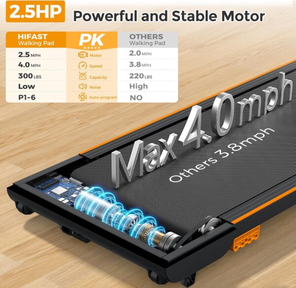 Walking Pad, Under Desk Treadmill with Incline, 300 Lbs Capacity Portable Treadmill for Home Office, 2 in 1 Mini Desk Treadmill with Remote Control, LED Display - Image 5