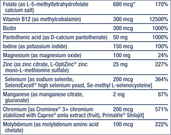 Life Extension Two-Per-Day High Potency Multi-Vitamin & Mineral Supplement - Vitamins, Minerals, Plant Extracts, Quercetin, 5-MTHF Folate & More - Gluten-Free - Non-GMO - 120 Tablets - Image 4