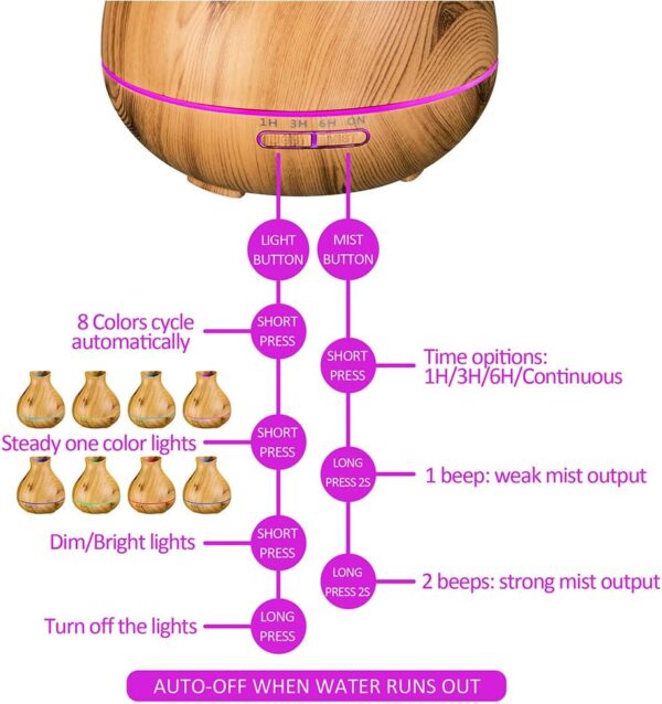 BZseed Aromatherapy Essential Oil Diffuser 550ml 12 Hours Wood Grain Aroma Diffuser with Timer Cool Mist Humidifier for Large Room, Home, Baby Bedroom, Waterless Auto Shut-off,7 Colors Lights Changing - Image 4