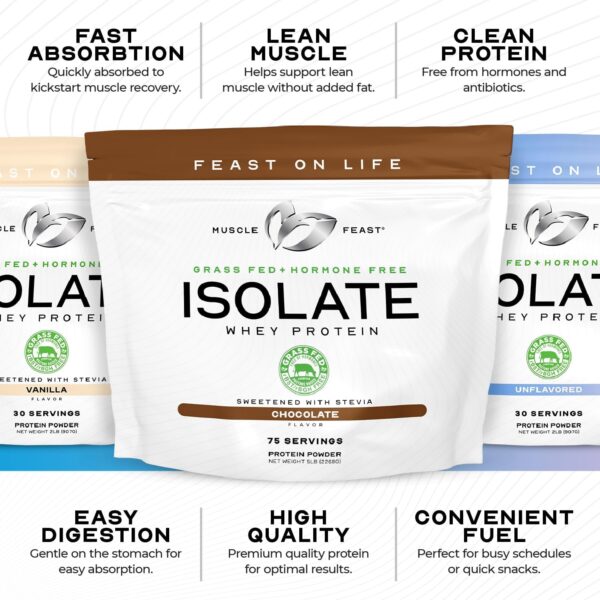 Muscle Feast Grass-Fed Whey Protein Isolate, All Natural Hormone Free Pasture Raised, Unflavored, 5lb - Image 7
